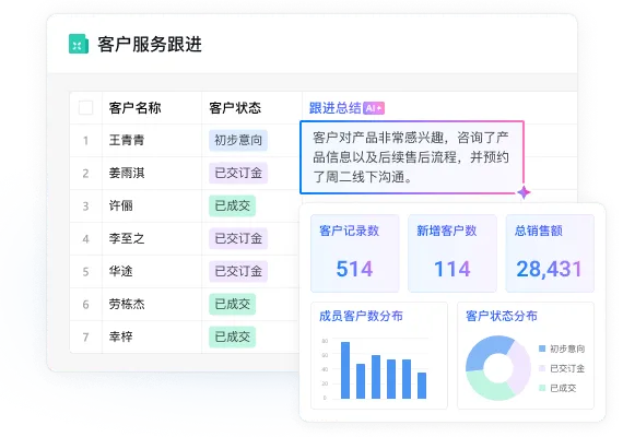 政务